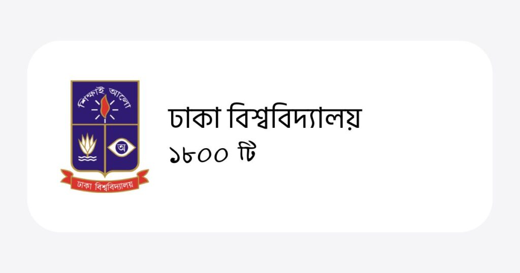 Dhaka University
